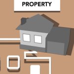 Inteligentny dom, który się zwraca: kiedy smart home naprawdę się opłaca?
